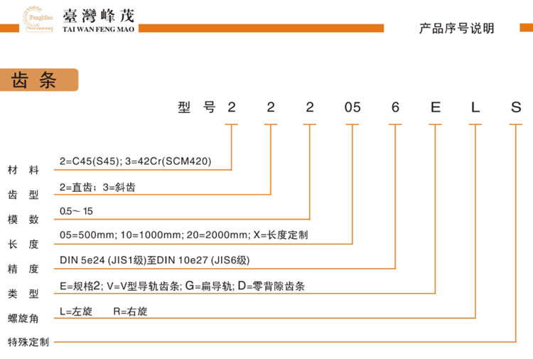 齒條型號選型說明