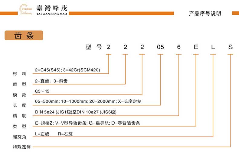 精密V型導軌直齒條產品型號說明