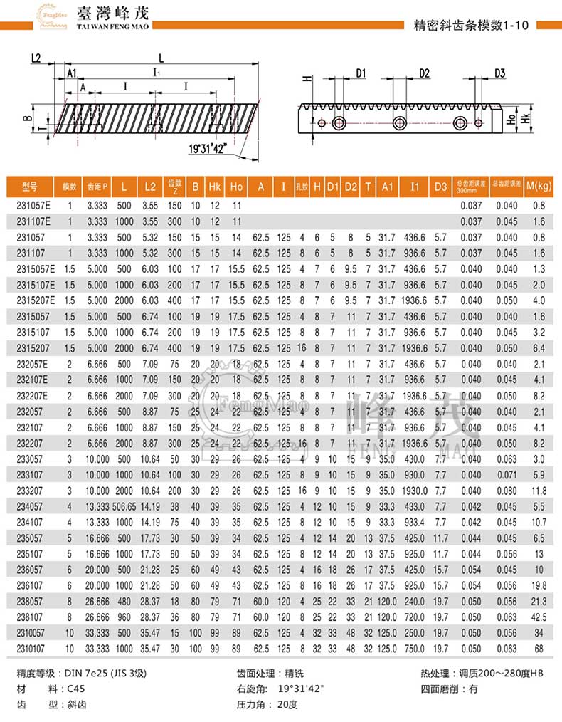 精密斜齒齒條產品規(guī)格參數