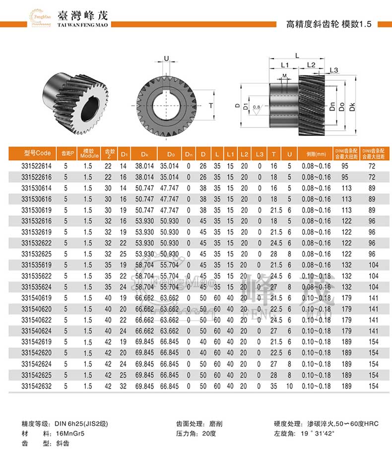 精密研磨斜齒輪產品型號參數(shù)