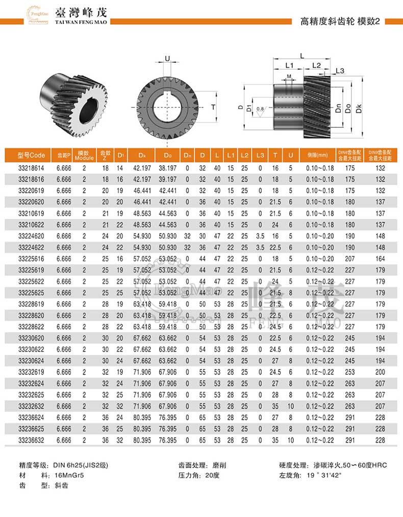 精密斜齒輪產(chǎn)品型號(hào)參數(shù)