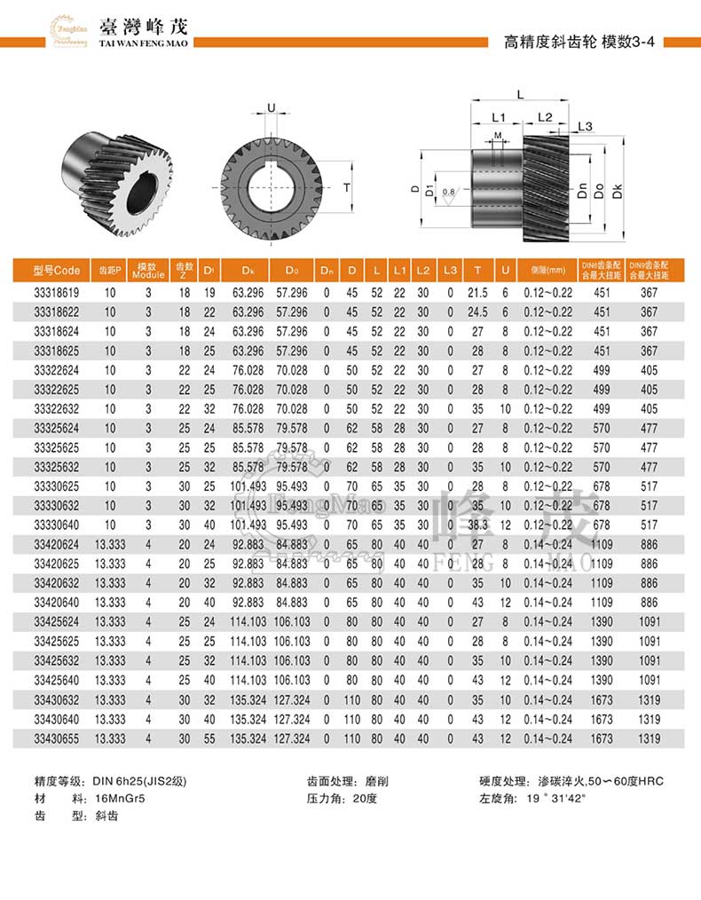 高精度斜齒輪模數(shù)3~4規(guī)格型號參數(shù)齒數(shù)對照表
