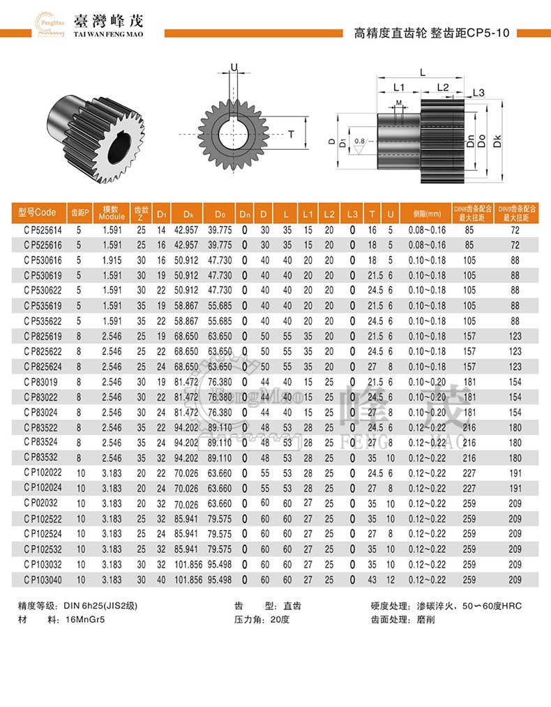 高精度直齒輪齒距CP5~10規(guī)格型號參數(shù)齒數(shù)對照表