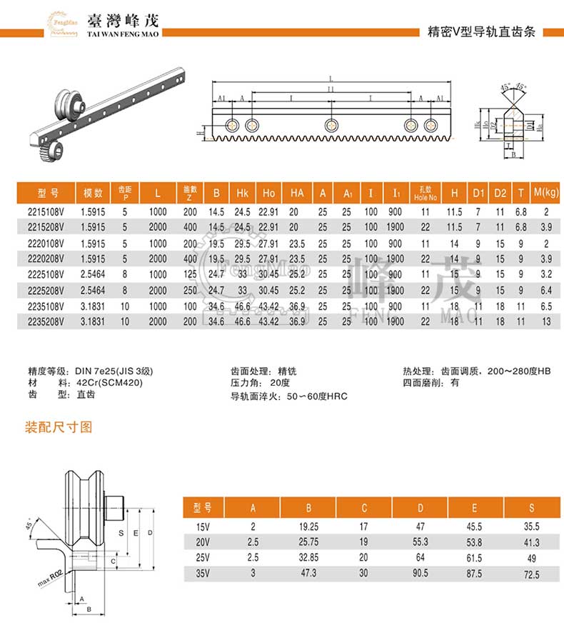 精密V型導軌直齒條產品型號參數(shù)